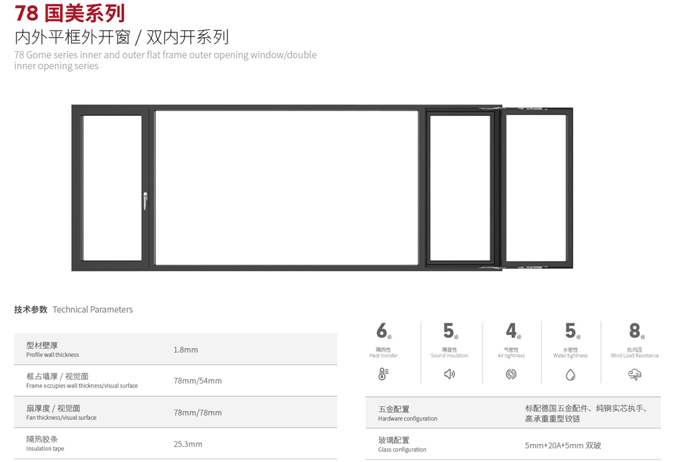 78國美內外平框外開窗、雙內開.png